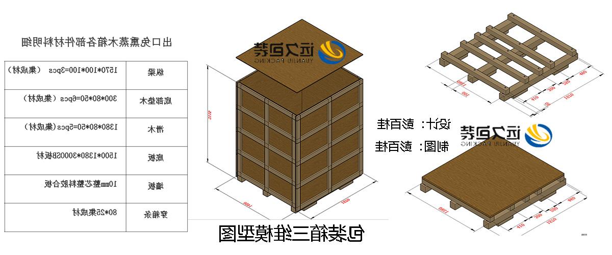 <a href='http://af3u.jhxslscpx.com'>买球平台</a>的设计需要考虑流通环境和经济性